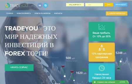 ������ TRADEYOU!