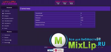 ������ ������ ������� ������� LOTO-LSPRO